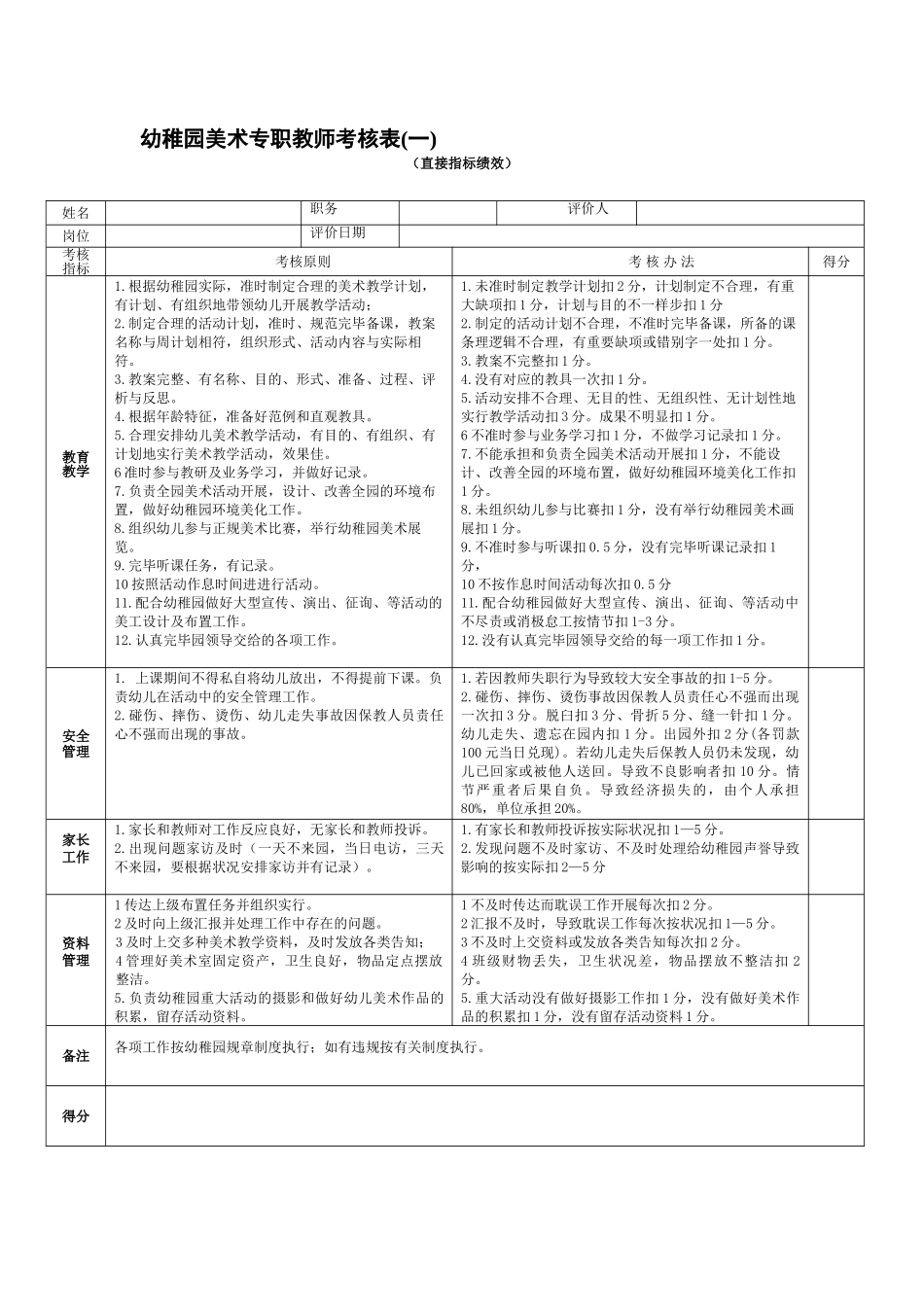 2025年美术专职教师考核表_第2页