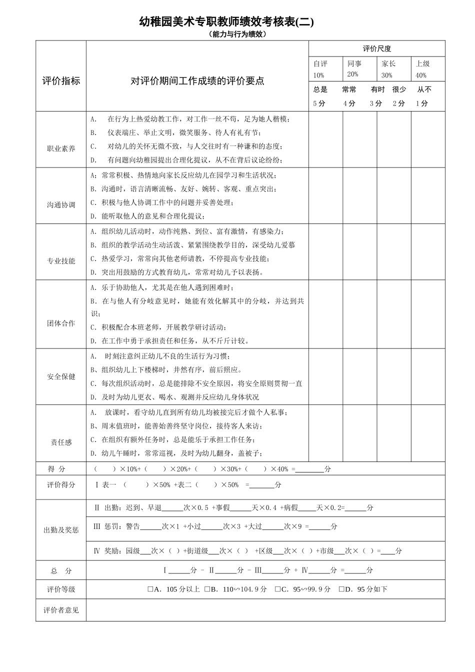 2025年美术专职教师考核表_第3页
