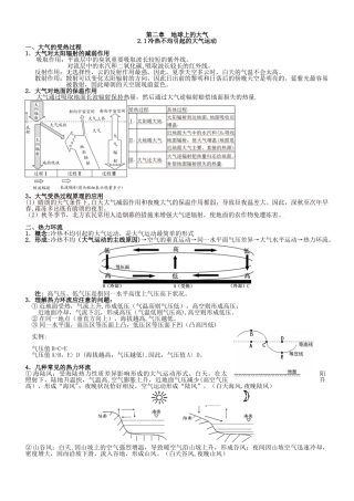 2025年地球上的大气知识点总结