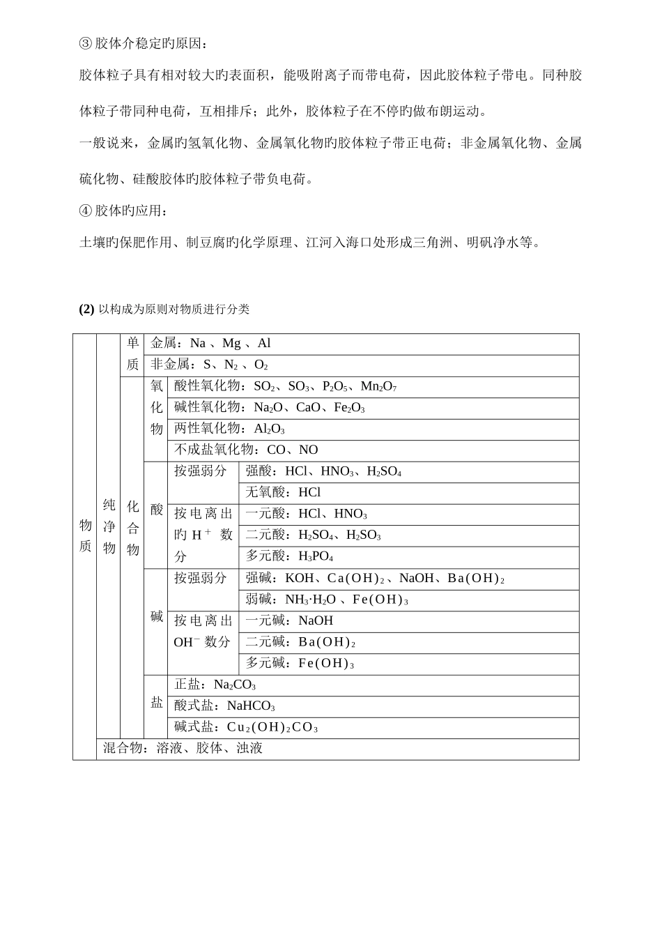 2025年化学物质及其变化知识点总结_第2页