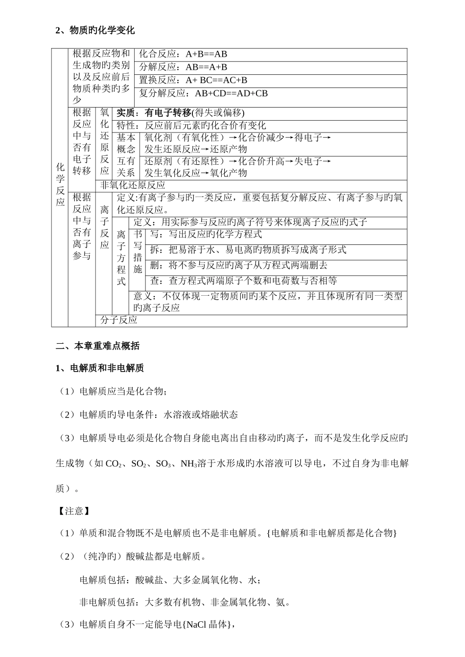2025年化学物质及其变化知识点总结_第3页