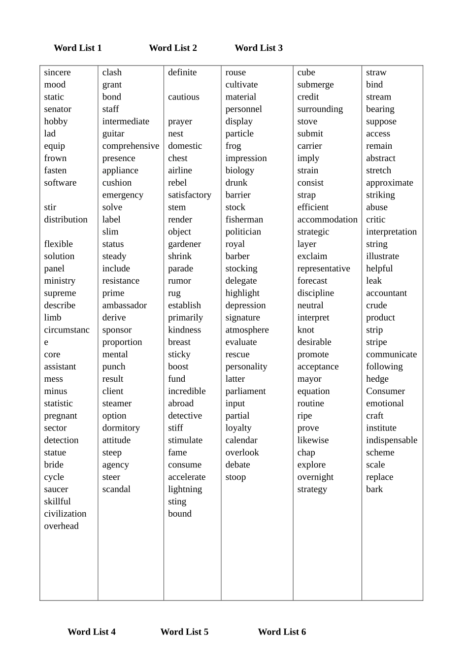 2025年单词汇总表俞敏洪四级乱序版_第1页