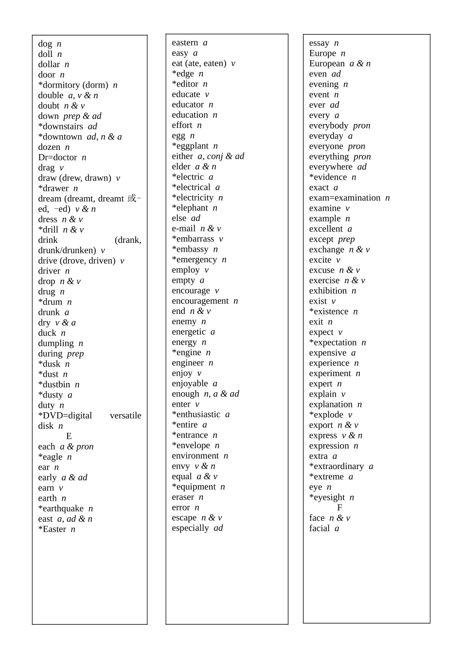 2025年高职单招英语单词_第1页
