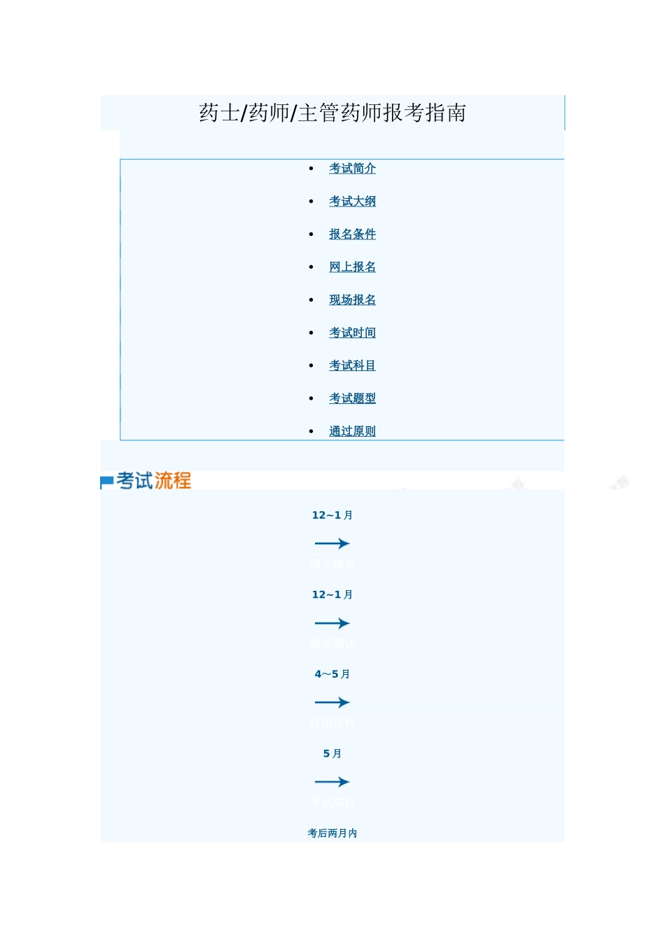 2025年初级药师考试流程_第1页