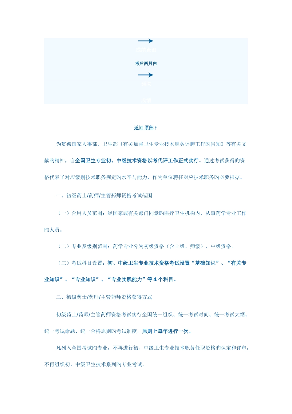 2025年初级药师考试流程_第2页