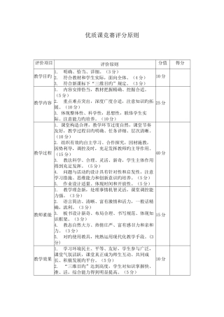 2025年优质课竞赛评分标准