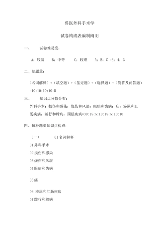 2025年兽医外科学习题