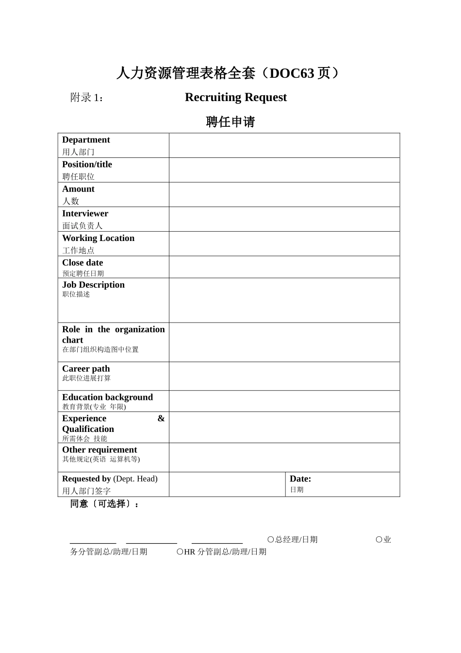 2025年人力资源管理表格全套_第1页