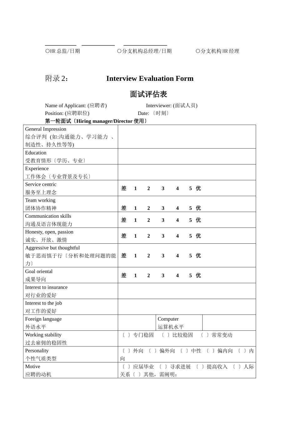 2025年人力资源管理表格全套_第2页