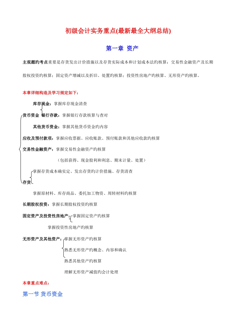 2025年初级会计实务重点归纳最全初级实务内容_第1页
