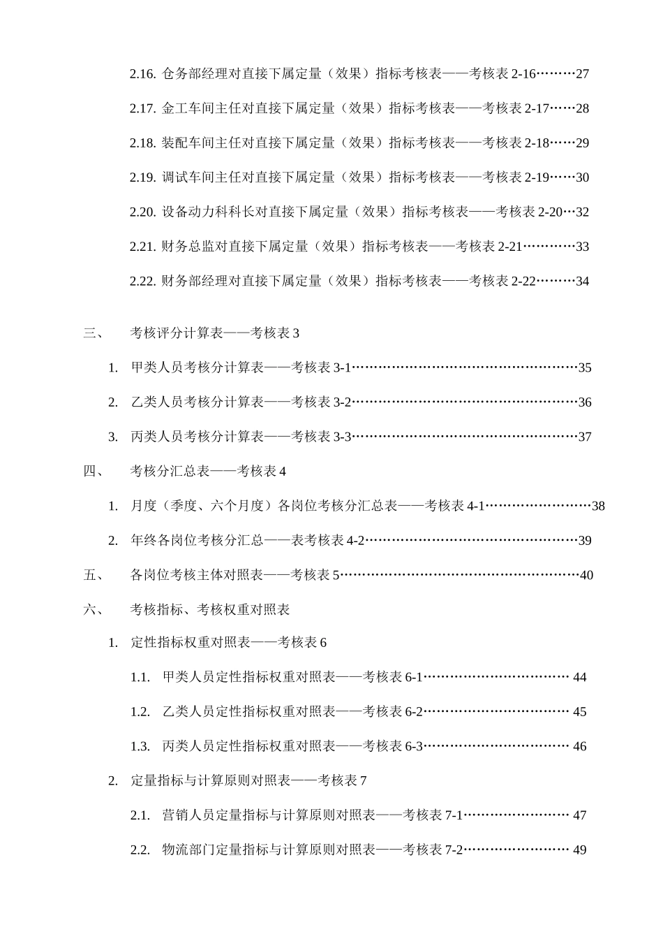 2025年全套绩效考核表好_第2页