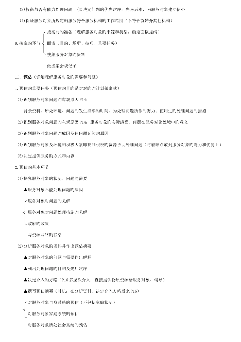 2025年助理社工师考试社会工作实务初级_第2页