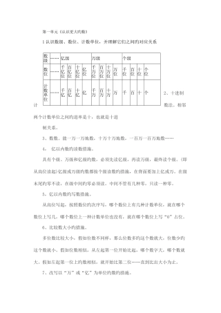 2025年修订版新北师大四年级上册数学知识点总结