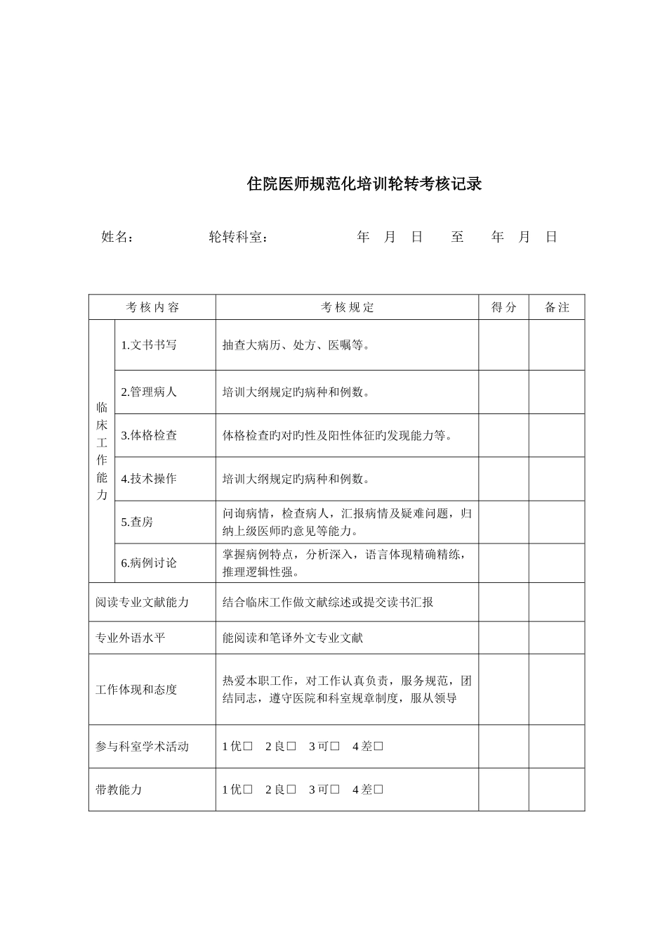 2025年住院医师规范化培训考核表_第2页