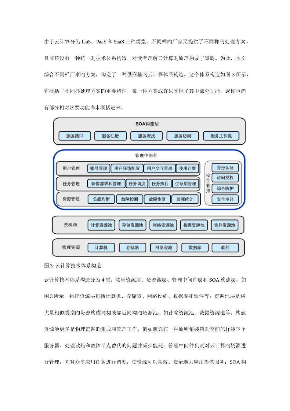 2025年云计算基础知识归纳_第1页