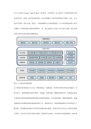 2025年云计算基础知识归纳