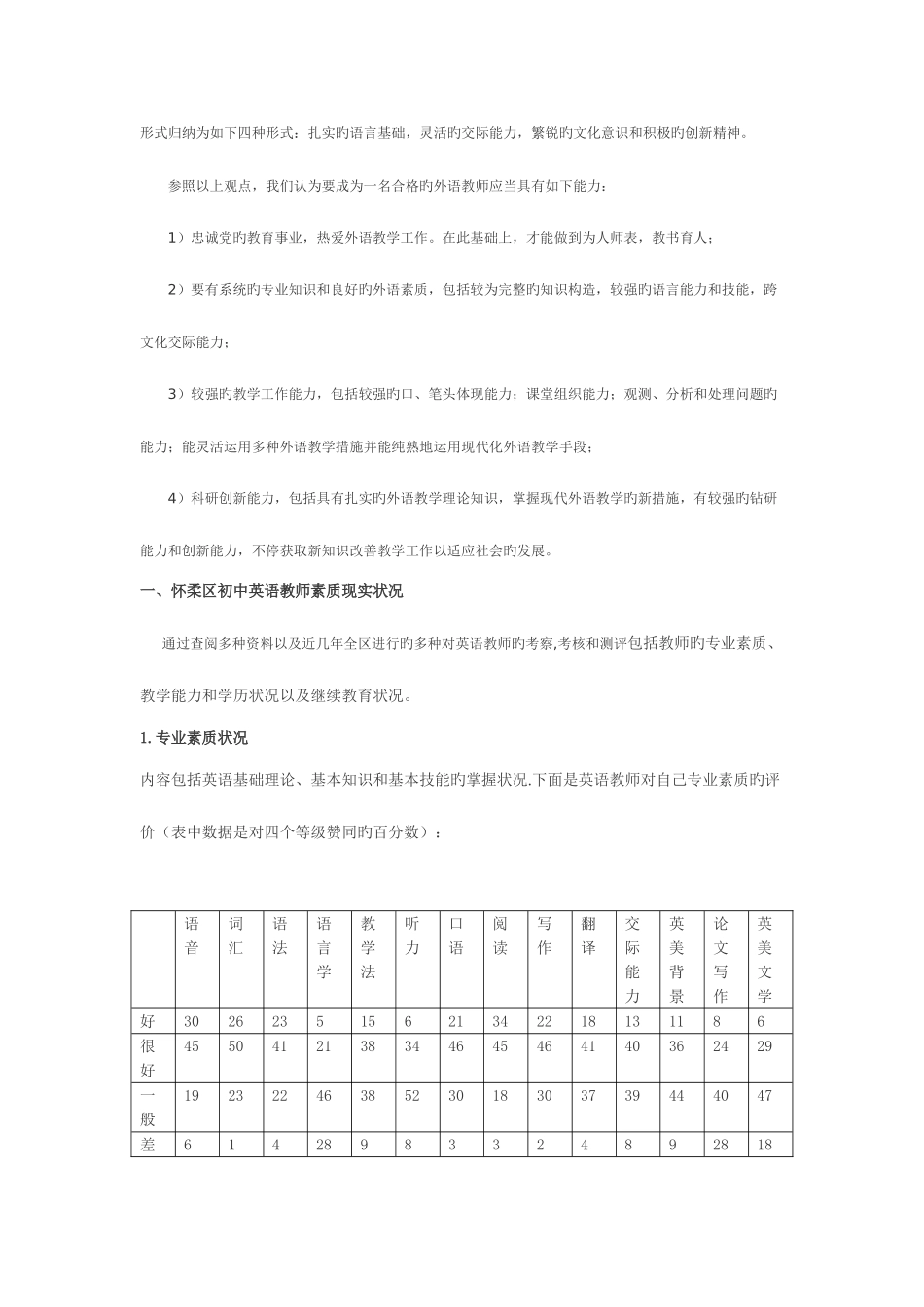 2025年初中英语教师继续教育的迫切性的思考_第3页