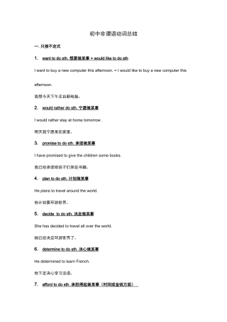 2025年初中中考非谓语动词总结附上海二模真题