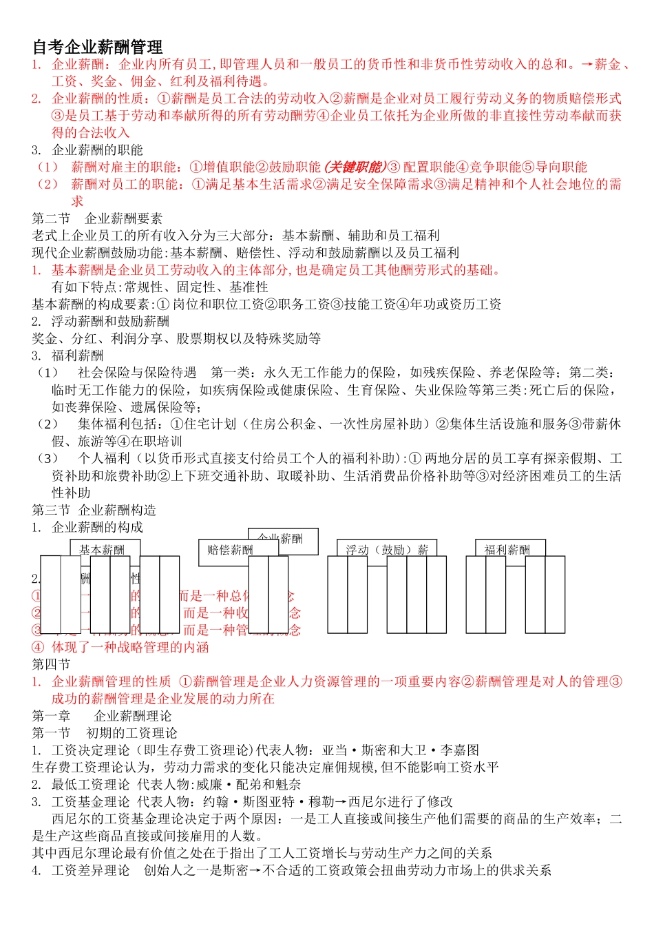 2025年人力资源自考企业薪酬管理_第1页