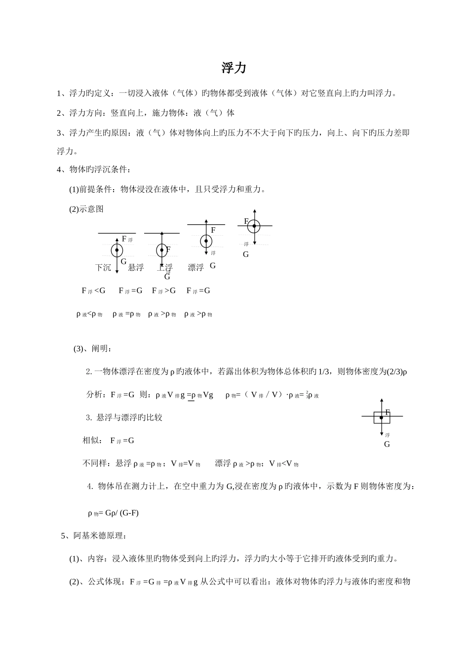 2025年初二物理浮力知识点总结_第1页