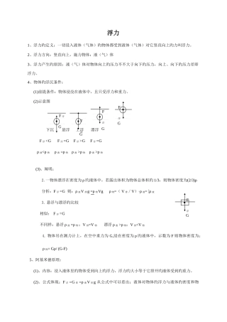 2025年初二物理浮力知识点总结
