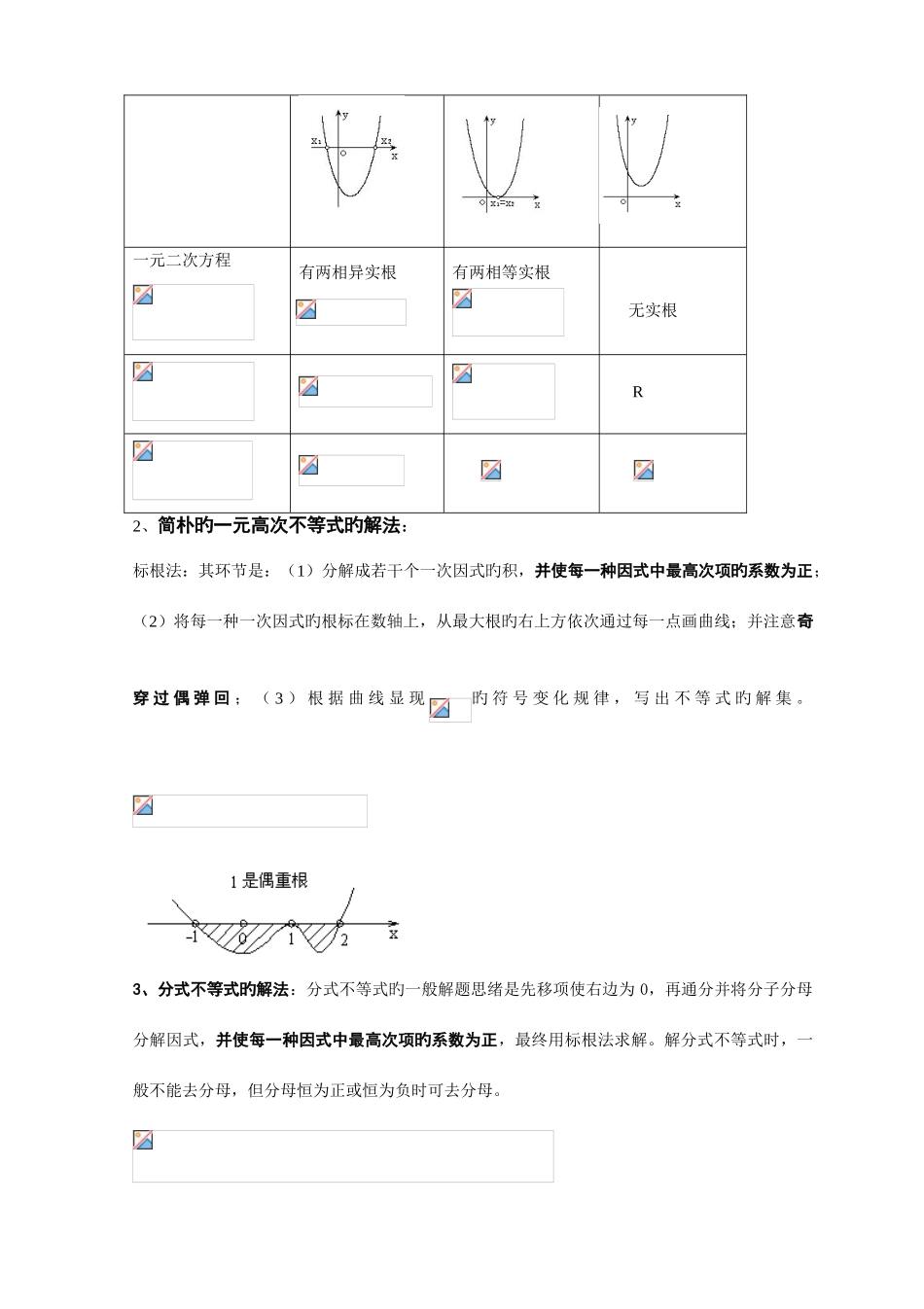 2025年必修五不等式知识点_第2页