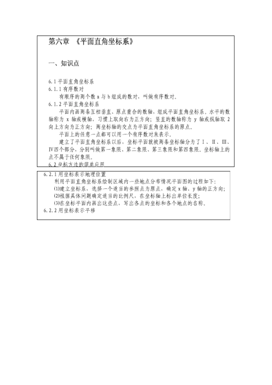 2025年初一数学下册知识点总结_第3页