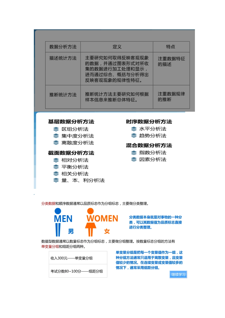 2025年统计继续教育_第2页