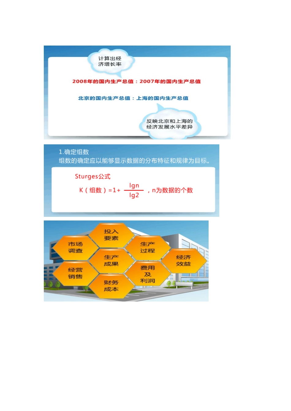 2025年统计继续教育_第3页