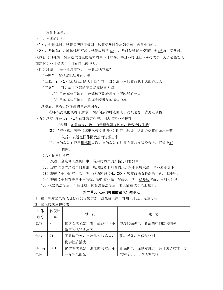 2025年九年级化学沪教版各章节知识点_第3页