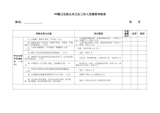 2025年公卫人员考核标准