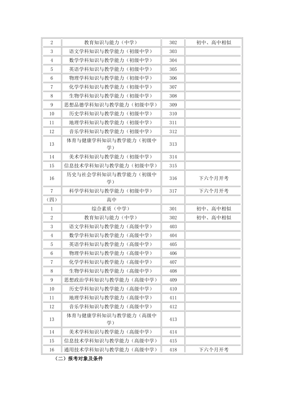 2025年甘肃省教师招聘考试模拟试题_第2页