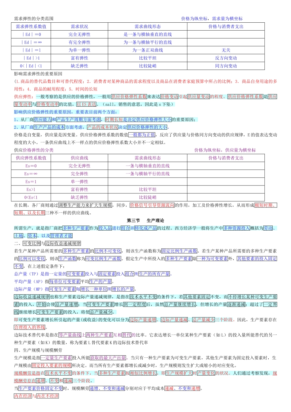2025年物业管理师资格考试综合管理精练版_第2页