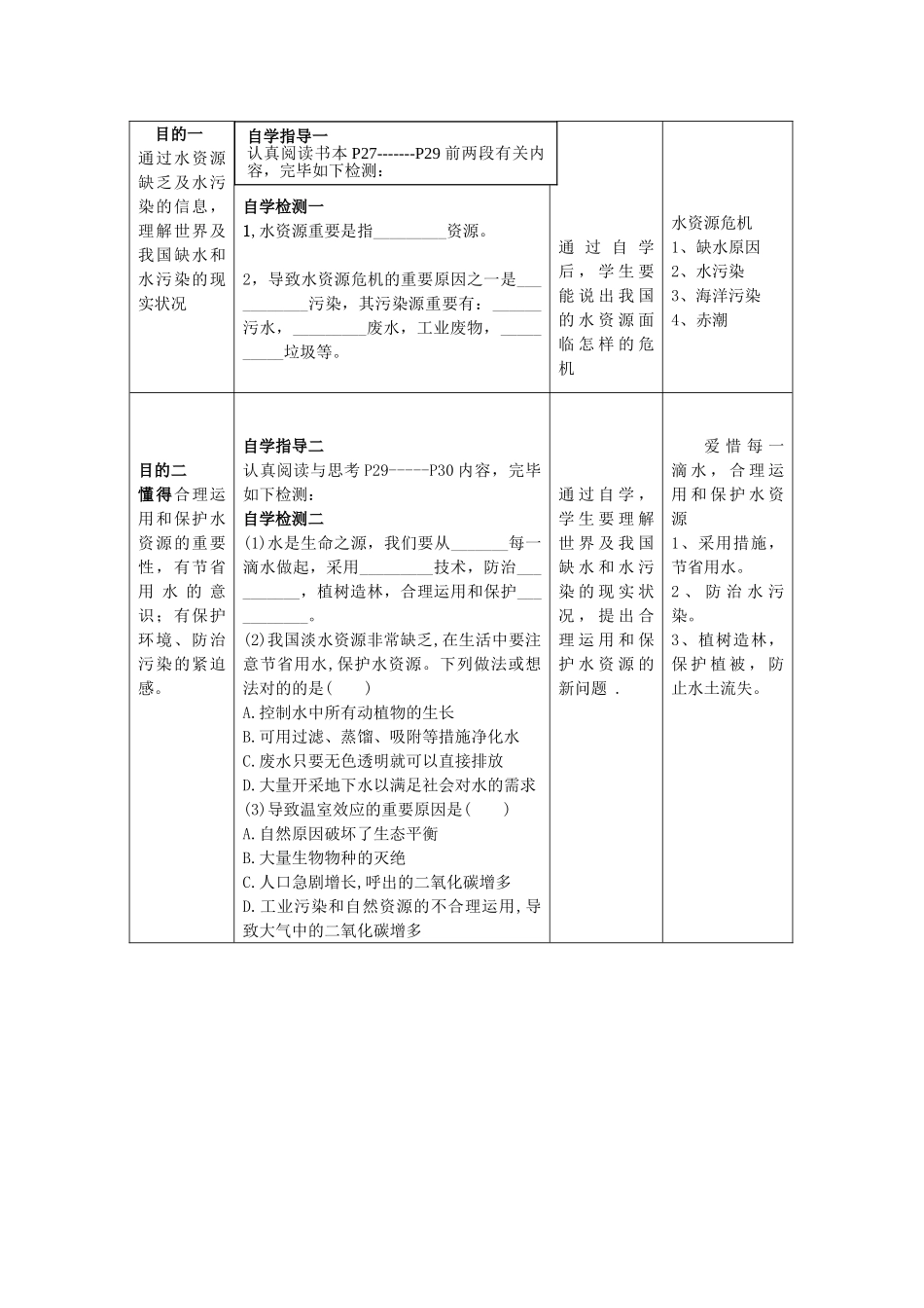 2025年九年级物理全册12.5全球变暖与水资源危机教案沪科版_第2页