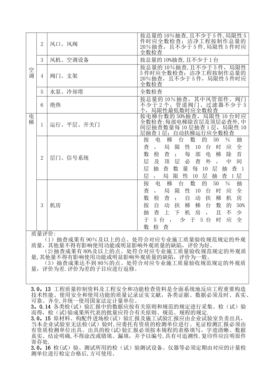 2025年建筑工程资料员工作手册附全套资料表格_第3页