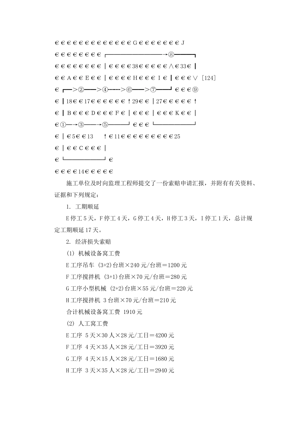 2025年公路工程监理工程师过渡考试道路与桥梁综合模拟试题_第3页