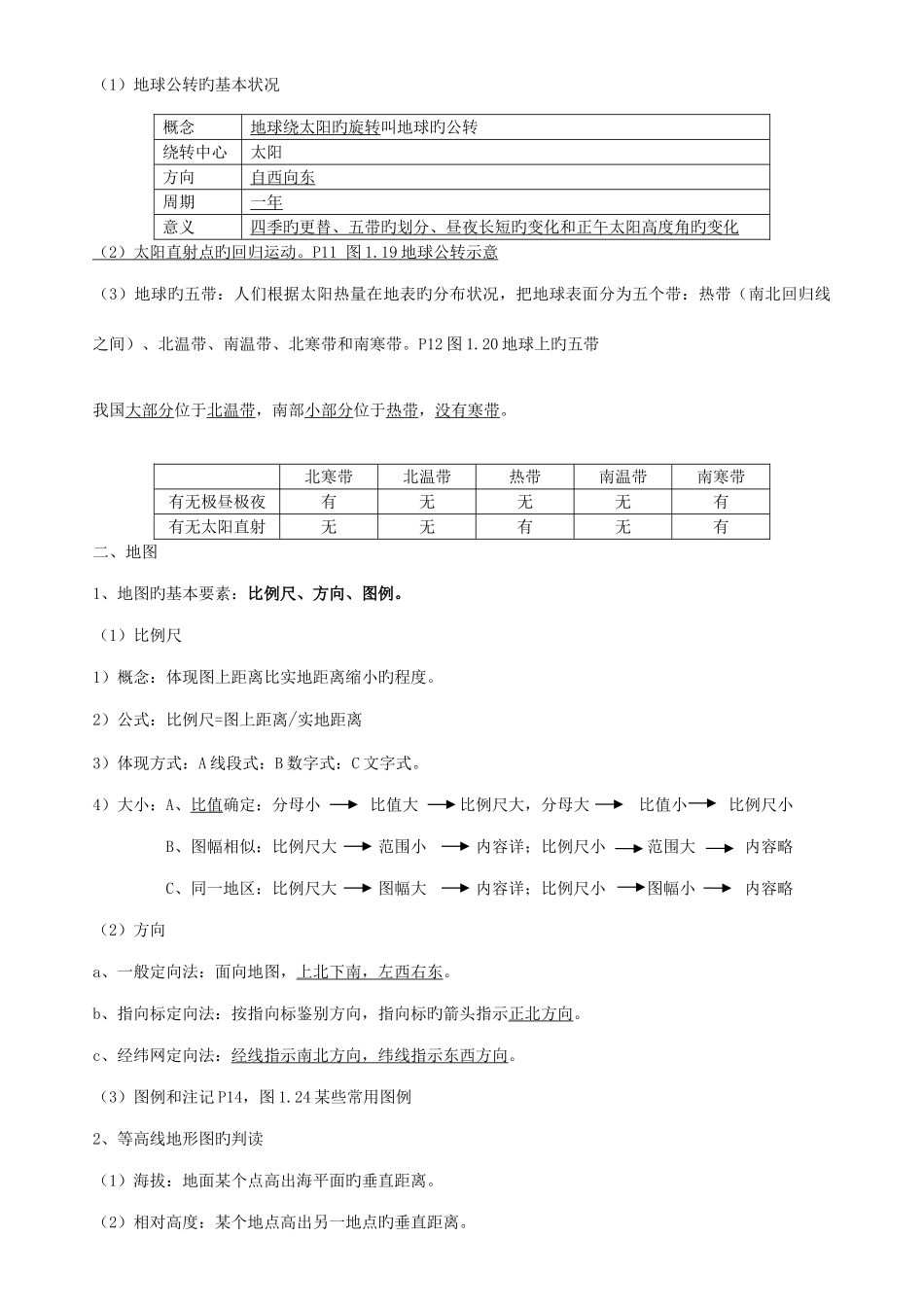 2025年初中地理必考知识点汇总_第2页