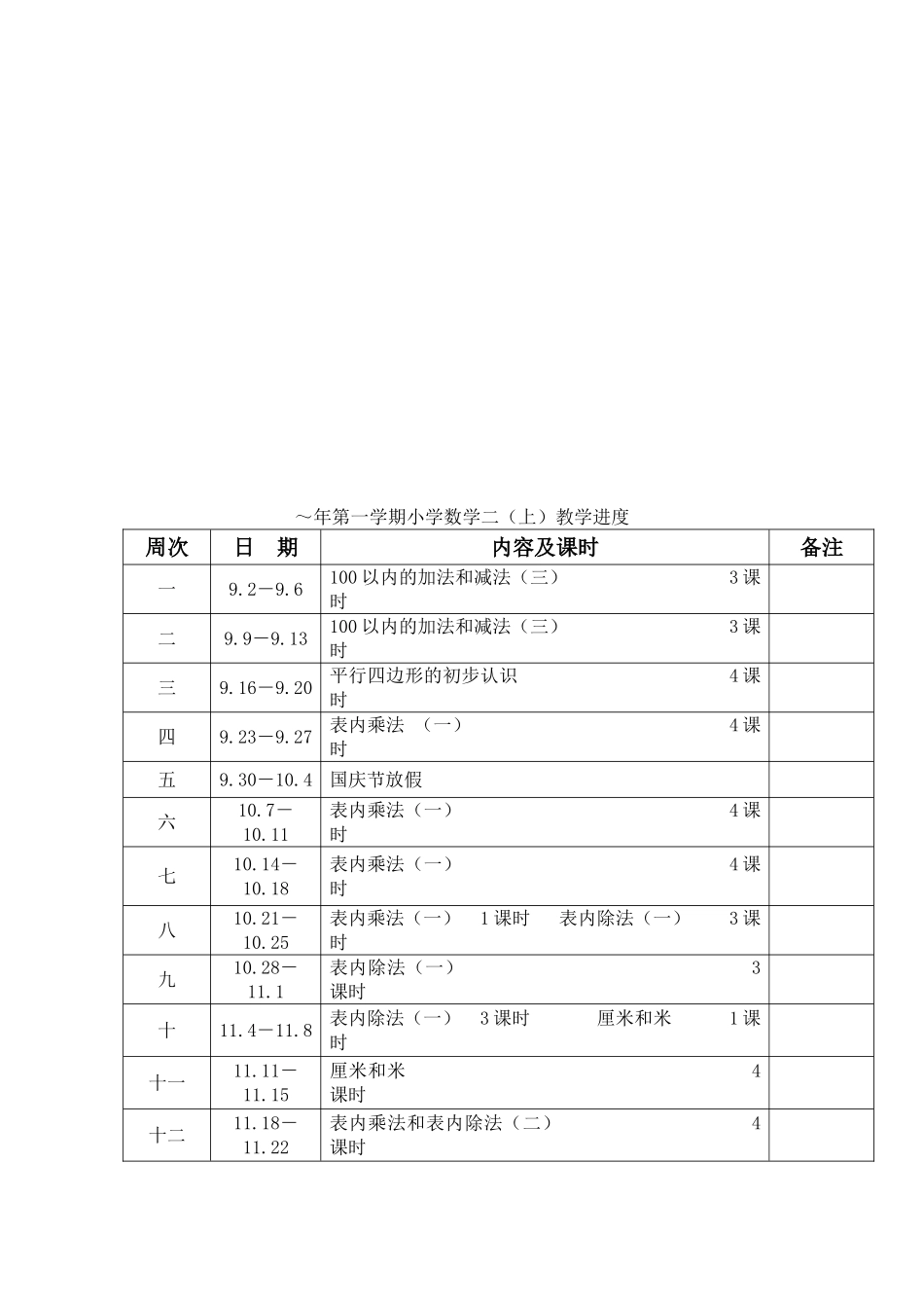 2025年秋季学期苏教版小学二年级数学上册教学全册教案+配套教学反思资料_第2页