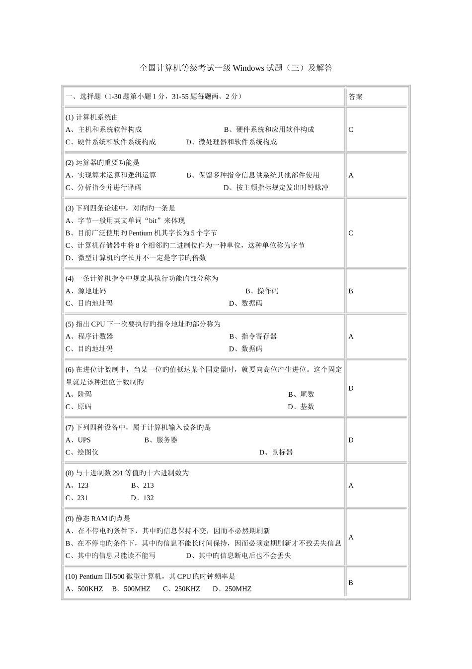 2025年全国计算机等级考试一级Windows试题三_第1页