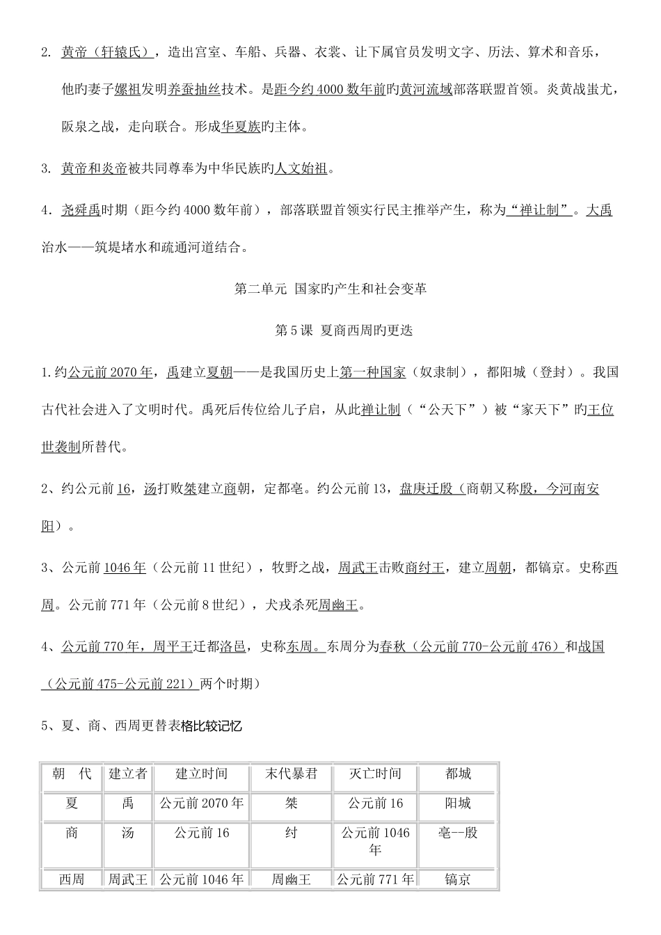 2025年初中历史全部知识点总结_第2页