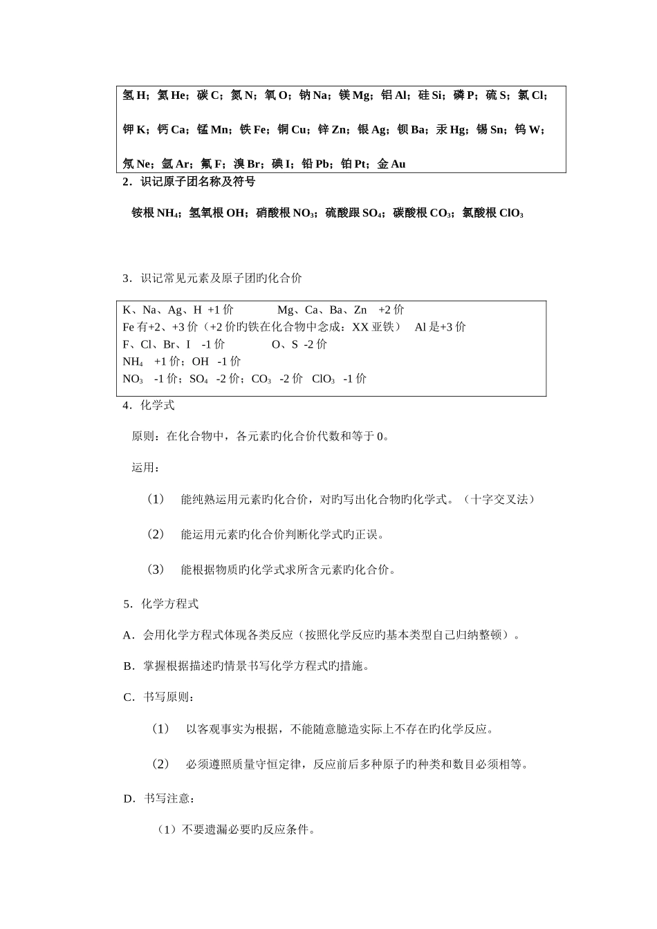 2025年初三化学知识点整理_第3页