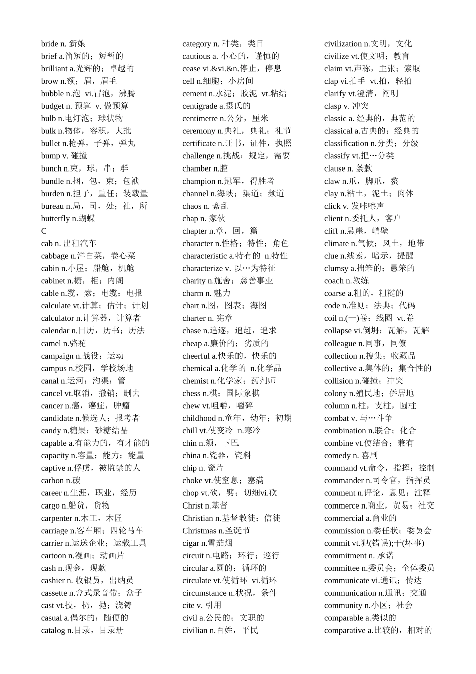 2025年广东学位英语词汇表_第3页