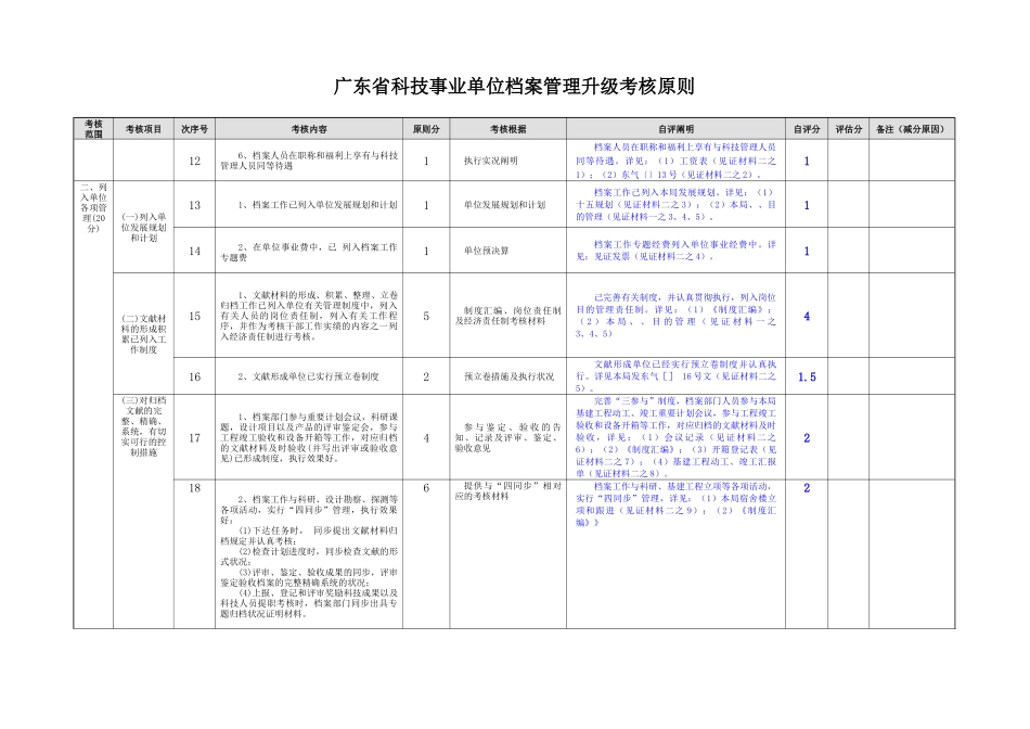 2025年广东省科技事业单位档案管理升级考核标准评分表_第3页