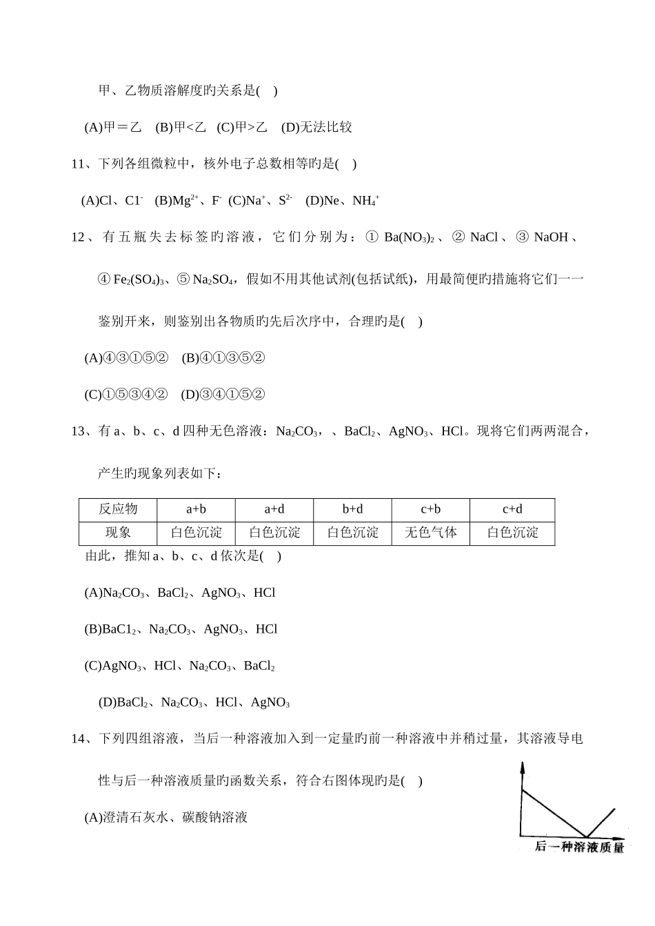 2025年初中化学竞赛模拟试题含答案_第3页