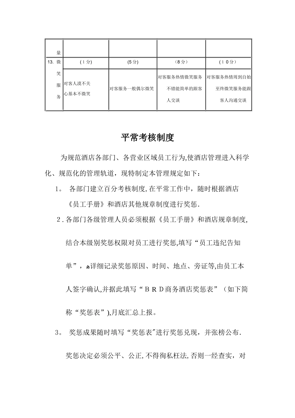 2025年服务员平时表现晋级考核表_第3页