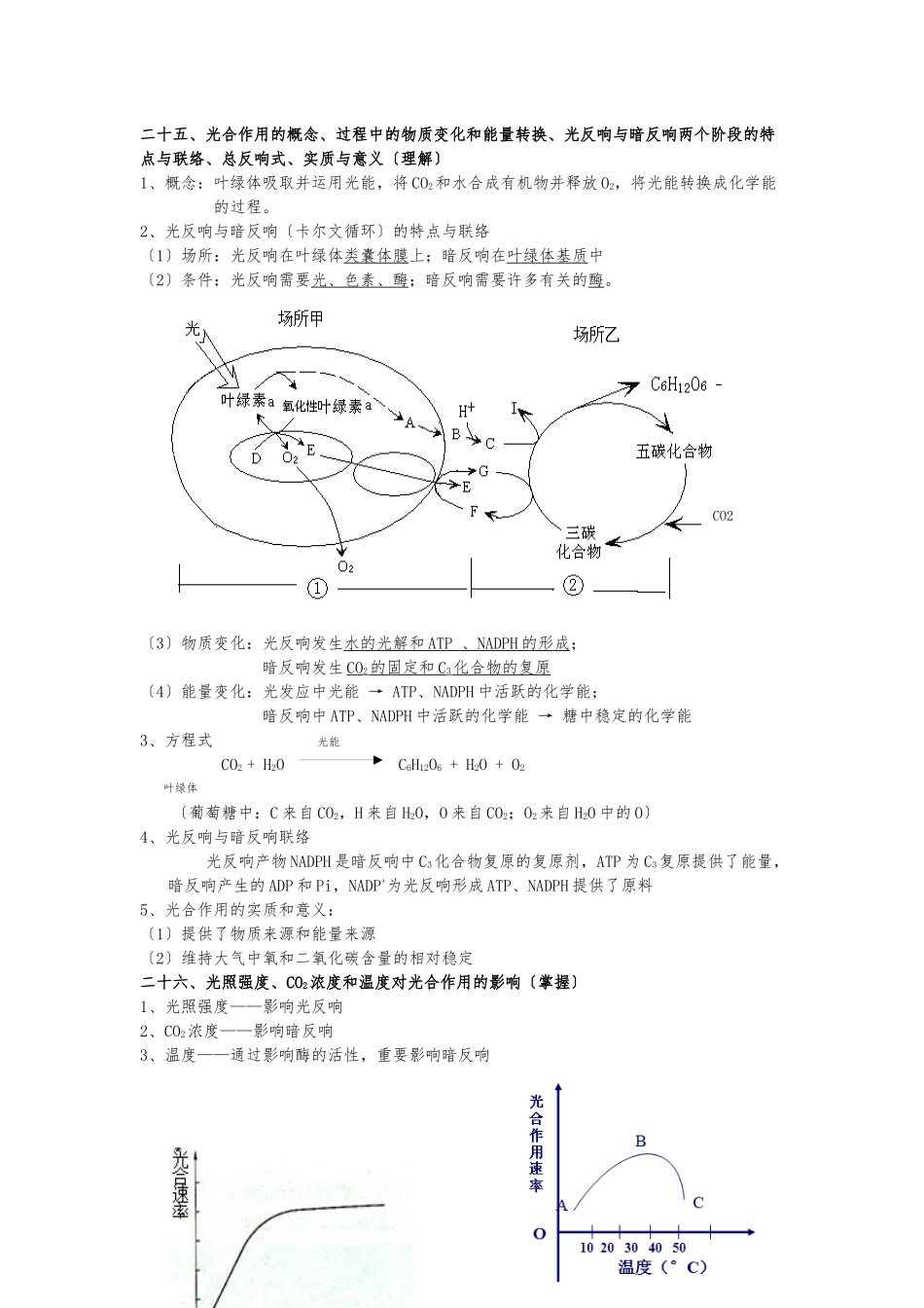 2025年上海高二生物会考知识点整理生物考点_第1页