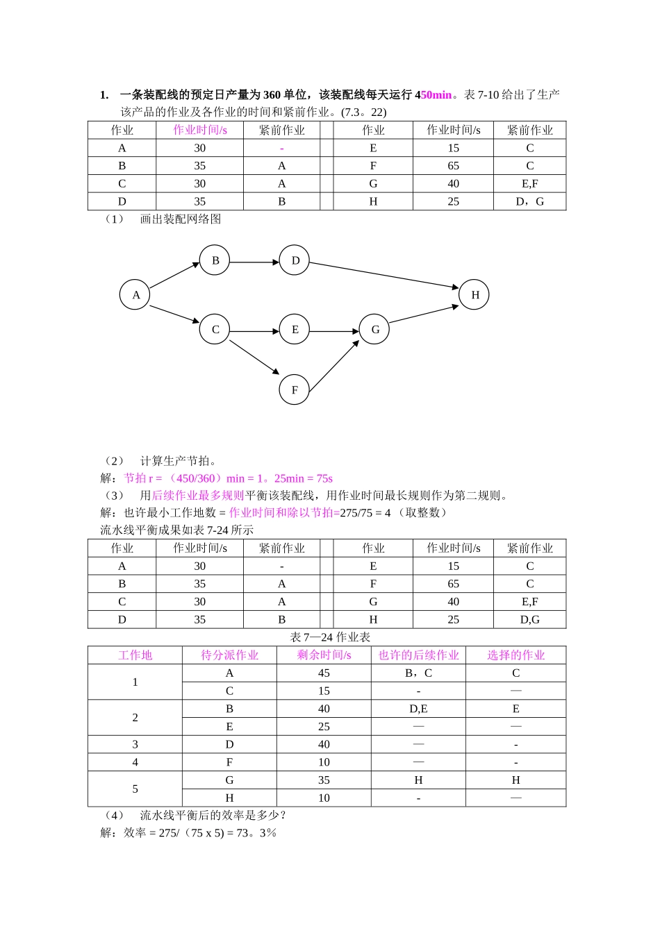 2025年考试生产运作管理计算题带解释和答案_第3页