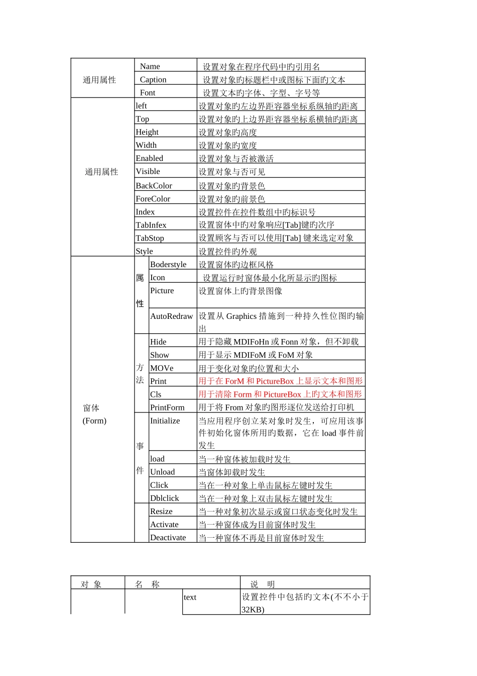 2025年vb知识点总结_第3页