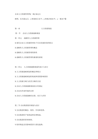 2025年企业人力资源管理师一级鉴定点