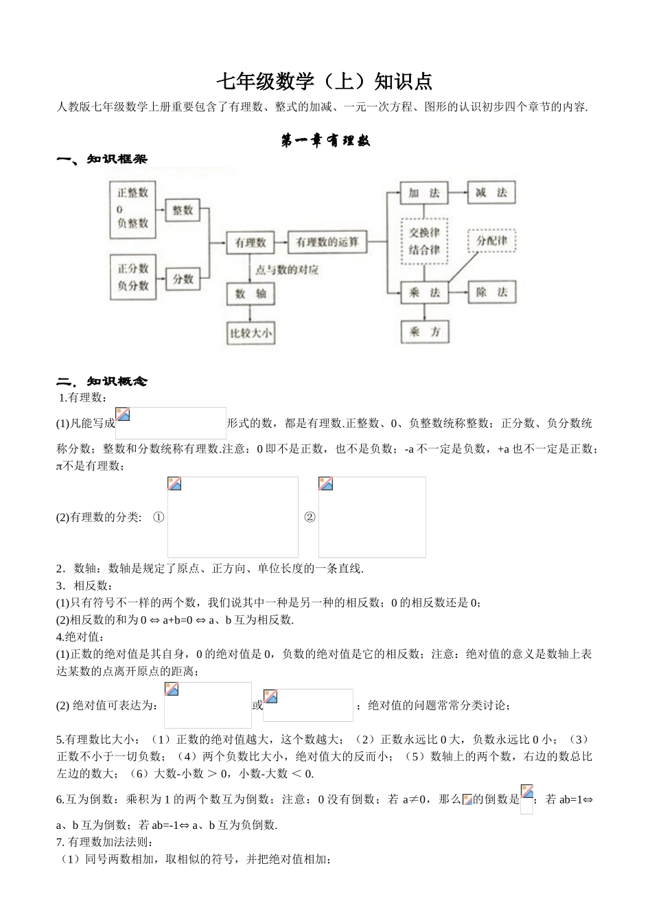 2025年初中数学知识点全总结齐全_第1页